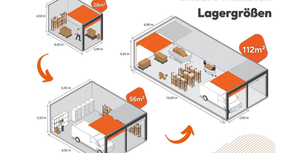 Gewerbeobjekt Solingen Central - 245&euro; | Angebot:26269413