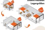 Gewerbeobjekt Solingen Central - 245&euro; | Angebot:26269413