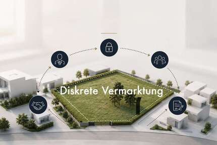 Haus Köln Rodenkirchen - 10 Zimmer, 199 m&sup2;, 1.349.000&euro; | Angebot:27418432