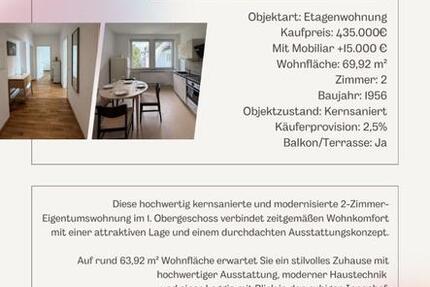 Wohnung Düsseldorf Düsseltal - 2 Zimmer, 64 m&sup2;, 435.000&euro; | Angebot:27450794