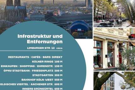 Wohnung Köln Neustadt/Nord - 2 Zimmer, 48 m&sup2;, 309.000&euro; | Angebot:26975167