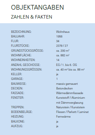Etagenwohnung Köln Innenstadt - 3 Zimmer, 65 m&sup2;, 391.560&euro; | Angebot:9074417